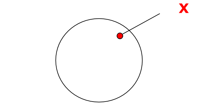 fondamento della libertà